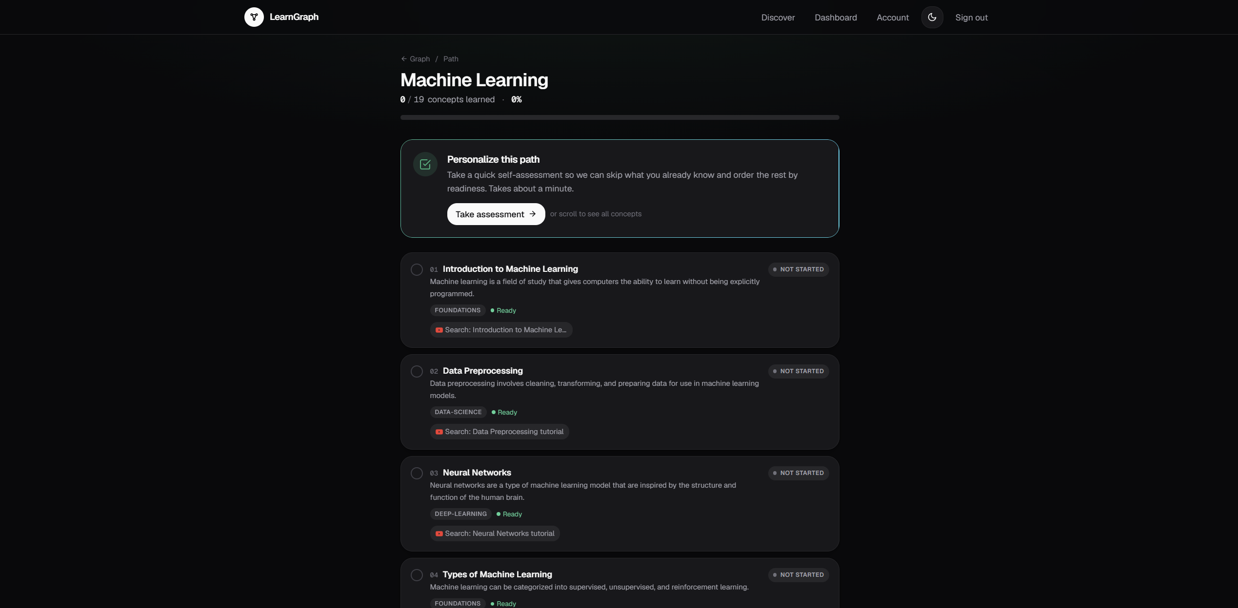 LEARNING PATH